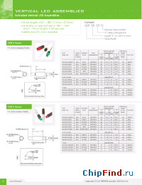 Datasheet ELM24603HDL manufacturer Bivar