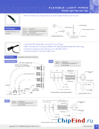 Datasheet FLPIPR36.0UBW.6 manufacturer Bivar