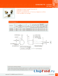 Datasheet UV-400-TO92 manufacturer Bivar