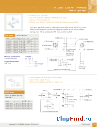 Datasheet VLPR-24-1028-2 manufacturer Bivar