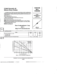 Datasheet 1N5334B manufacturer Boca