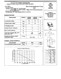 Datasheet 2N3789 manufacturer Boca