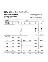 Datasheet 2N5062 manufacturer Boca