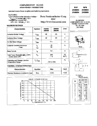 Datasheet 2N5885 manufacturer Boca