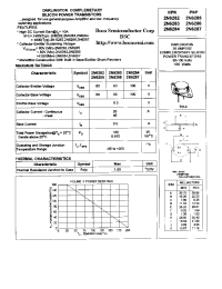 Datasheet 2N6283 manufacturer Boca