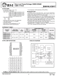 Datasheet BS616LV2017AIP55 manufacturer BSI