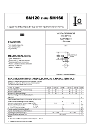 Datasheet SM120 manufacturer Bytes