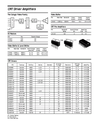 Datasheet CVA2401T manufacturer Calogic