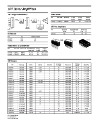 Datasheet CVA3424T manufacturer Calogic