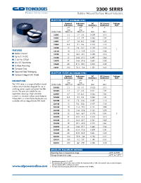 Datasheet 234R7 manufacturer C&D