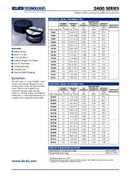 Datasheet 243R3 manufacturer C&D