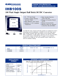 Datasheet IHB100S manufacturer C&D