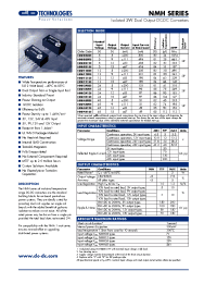 Datasheet NMH4812D manufacturer C&D