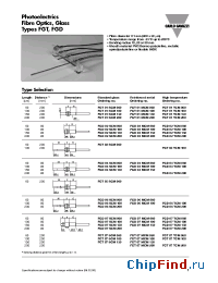 Datasheet FGD04SCM100 manufacturer Carlo Gavazzi