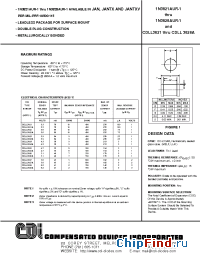 Datasheet 1N3822AUR-1 manufacturer CDI Diodes