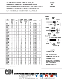 Datasheet 1N4058A manufacturer CDI Diodes