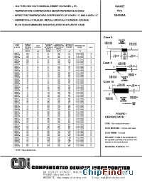 Datasheet 1N4059A manufacturer CDI Diodes