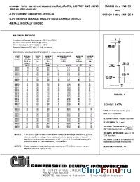 Datasheet 1N4109 manufacturer CDI Diodes