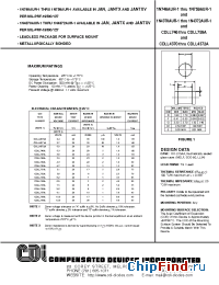 Datasheet 1N4370AUR-1 manufacturer CDI Diodes