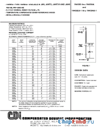 Datasheet 1N4567A-1 manufacturer CDI Diodes