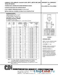 Datasheet 1N4581AUR-1 manufacturer CDI Diodes