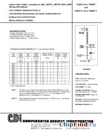 Datasheet 1N4615 manufacturer CDI Diodes