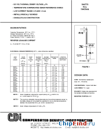 Datasheet 1N4780 manufacturer CDI Diodes