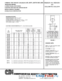 Datasheet 1N5283UR-1 manufacturer CDI Diodes