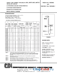 Datasheet 1N5518B manufacturer CDI Diodes