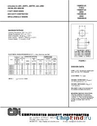 Datasheet 1N5968US manufacturer CDI Diodes