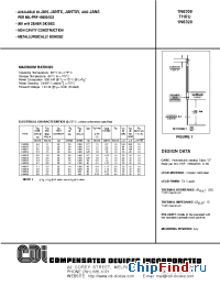 Datasheet 1N6309 manufacturer CDI Diodes
