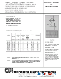 Datasheet 1N935BUR-1 manufacturer CDI Diodes