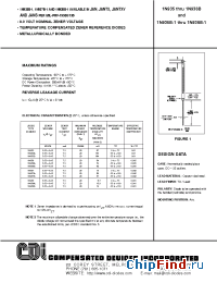 Datasheet 1N937 manufacturer CDI Diodes