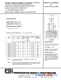 Datasheet 1N941BUR-1 manufacturer CDI Diodes