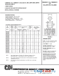 Datasheet 1N962BUR-1 manufacturer CDI Diodes