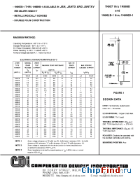 Datasheet 1N967B-1 производства CDI Diodes