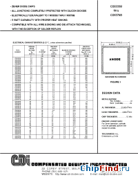 Datasheet CD5363B manufacturer CDI Diodes