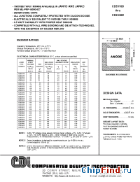 Datasheet CD5520B manufacturer CDI Diodes