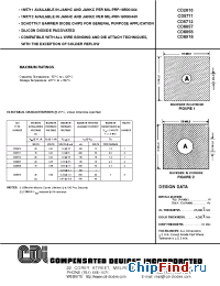 Datasheet CD5712 manufacturer CDI Diodes