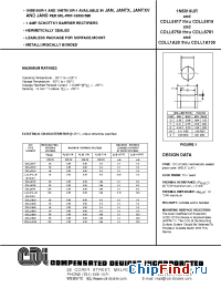 Datasheet CDLL1A100 manufacturer CDI Diodes