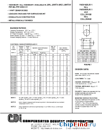 Datasheet CDLL3017B manufacturer CDI Diodes