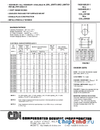 Datasheet CDLL3041BUR-1 производства CDI Diodes