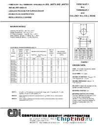 Datasheet CDLL3826 производства CDI Diodes