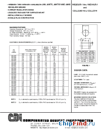 Datasheet CDLL5285 manufacturer CDI Diodes