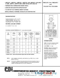 Datasheet CDLL829A manufacturer CDI Diodes