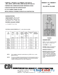 Datasheet CDLL935 manufacturer CDI Diodes