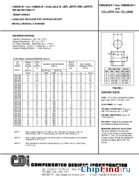 Datasheet CDLL957B manufacturer CDI Diodes