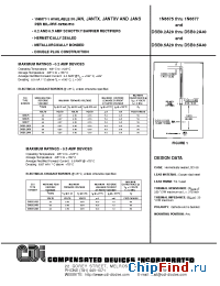 Datasheet DSB05A20 производства CDI Diodes