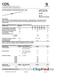 Datasheet CT283 manufacturer CDIL