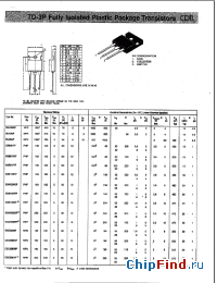Datasheet TIP3055F manufacturer CDIL